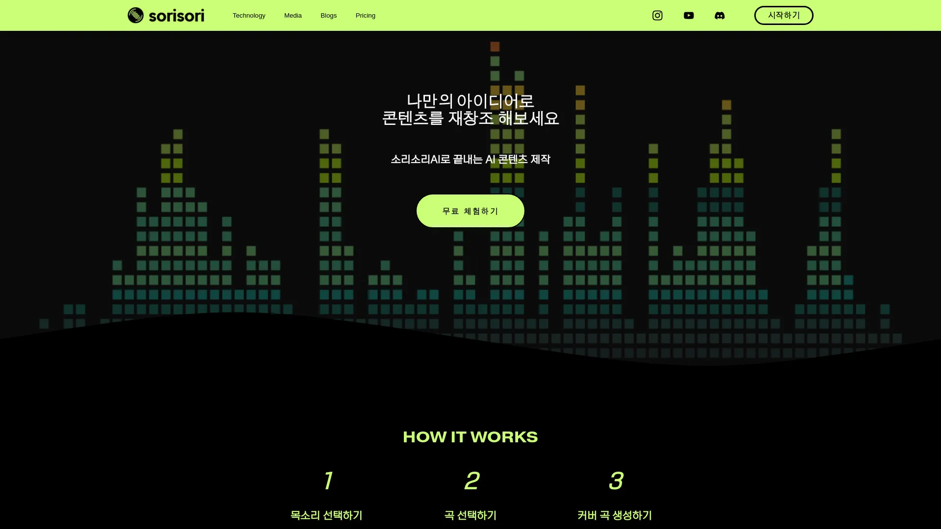 Sorisori.ai screenshot