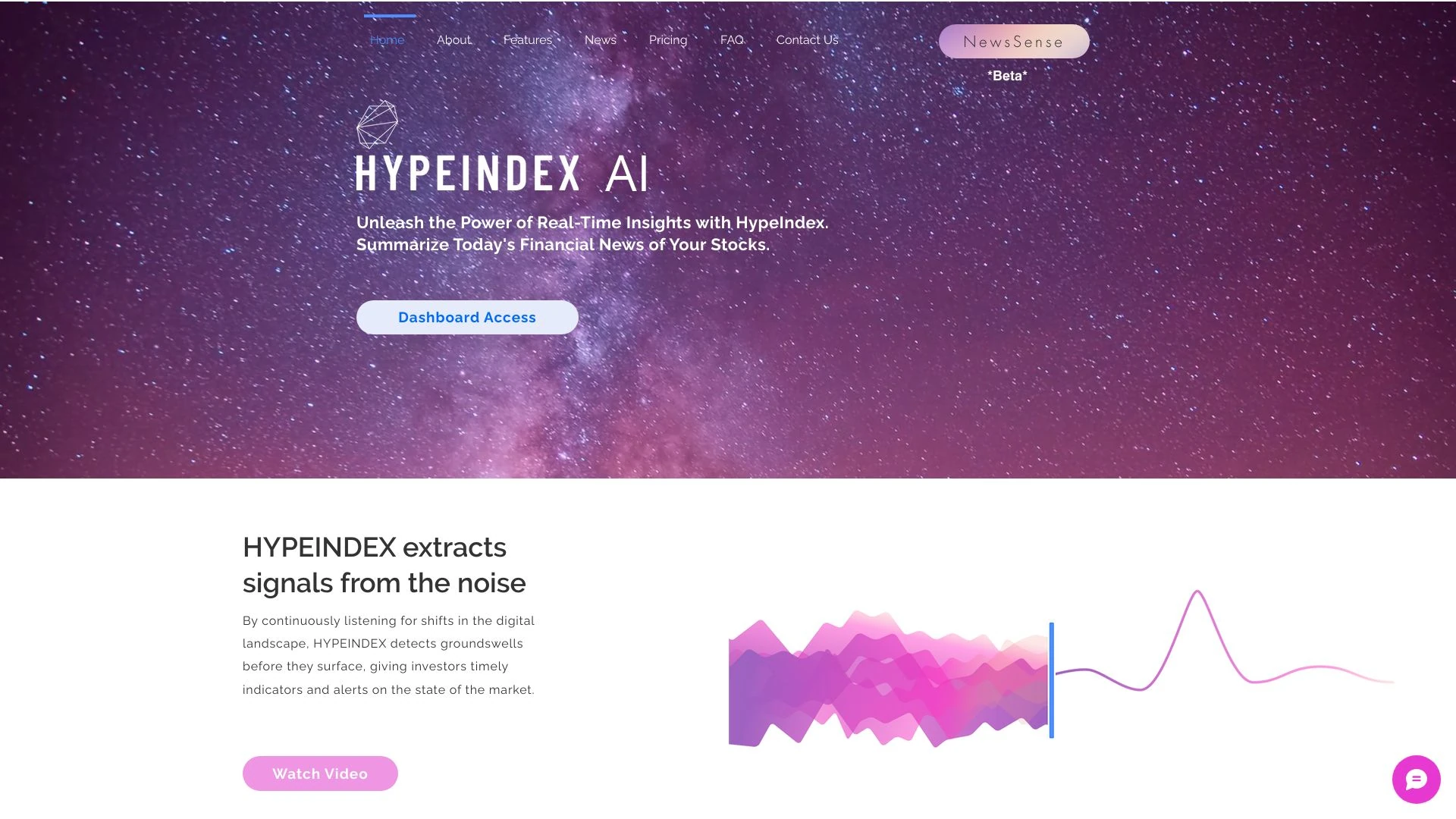 HypeIndex screenshot