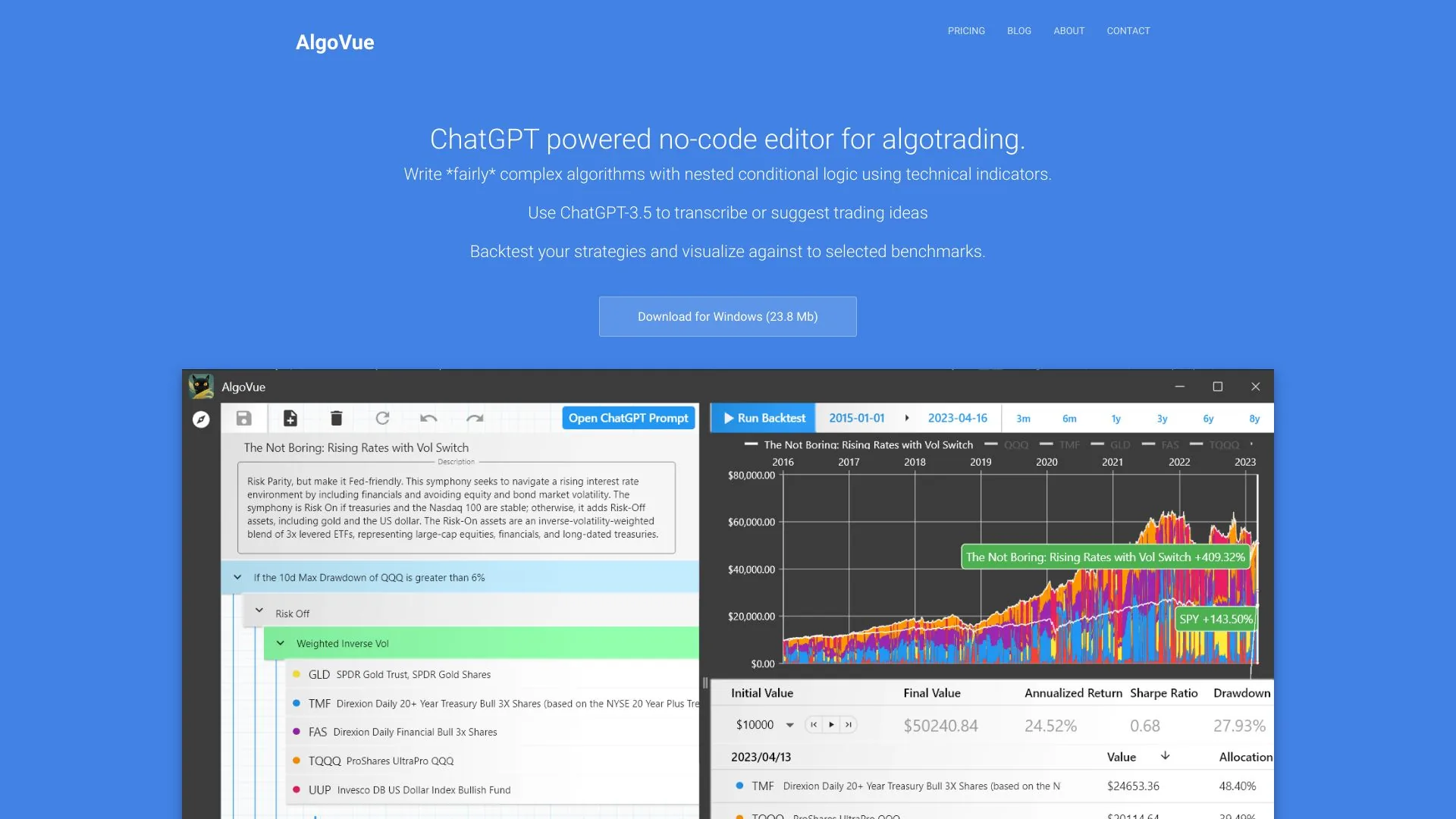 AlgoVue screenshot
