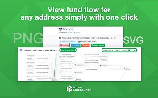 AI Toolbox Extension screenshot