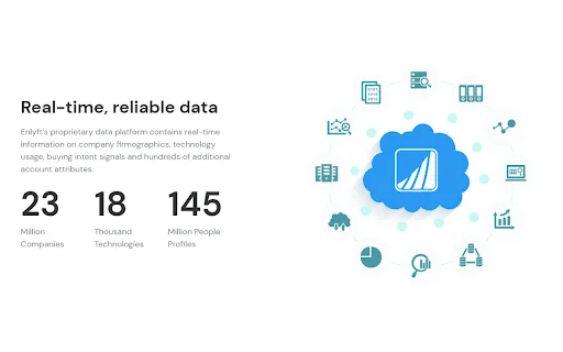 Enlyft screenshot