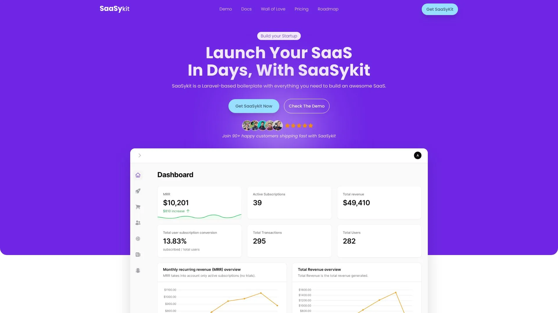SaaSykit screenshot