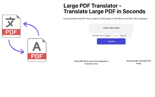PDF Translator Hub screenshot