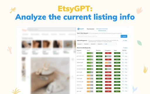 Ecommerce AI Content Creator screenshot