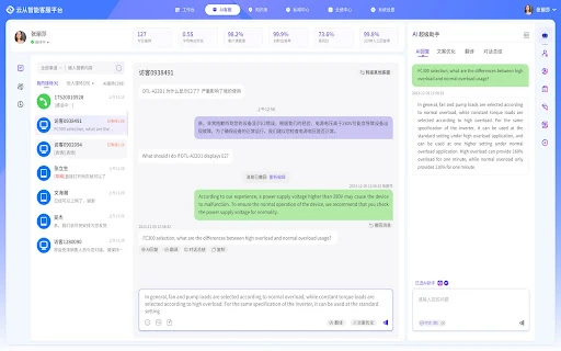 CloudMind AI Customer Service Assistant screenshot