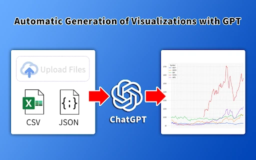GPT Spreadsheets Visualization screenshot