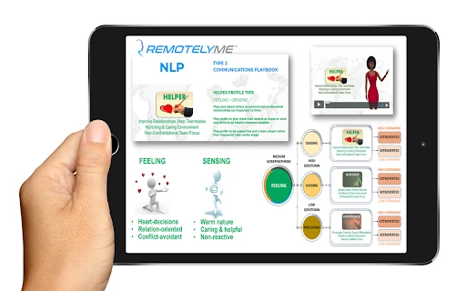 RemotelyMe screenshot