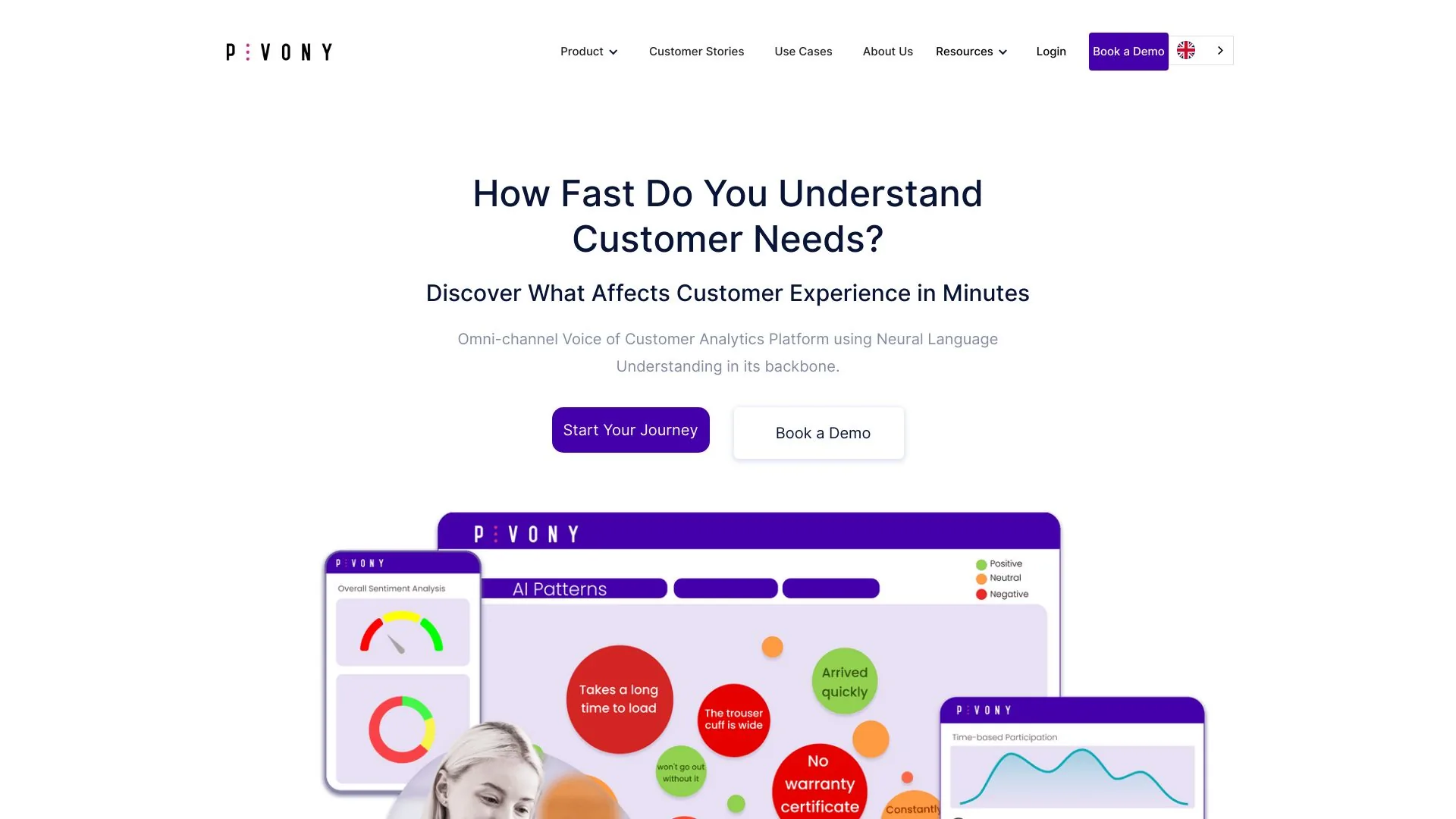 Pivony Customer Feedback Analytics Platform screenshot