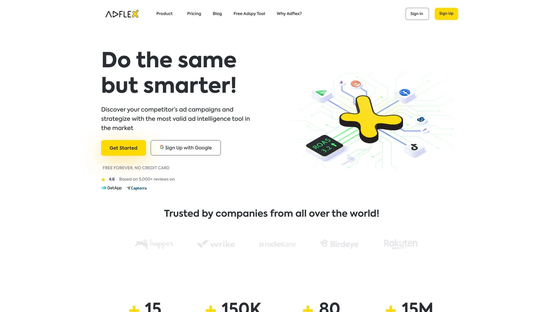 AdFlex.io screenshot