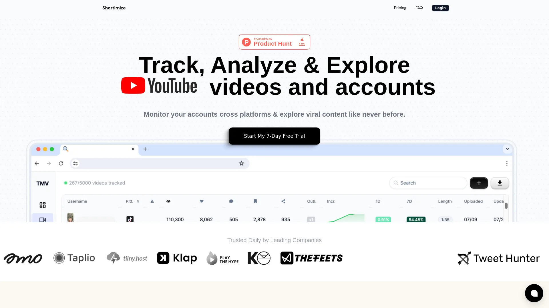 Shortimize screenshot