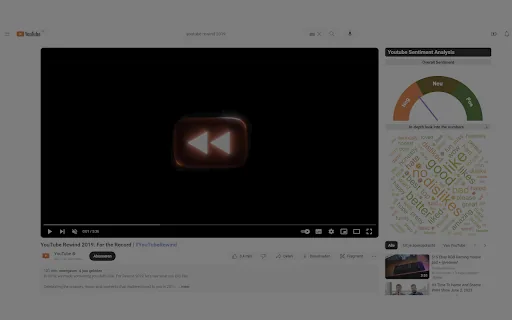 Youtube Sentiment Analysis Chrome Extension screenshot