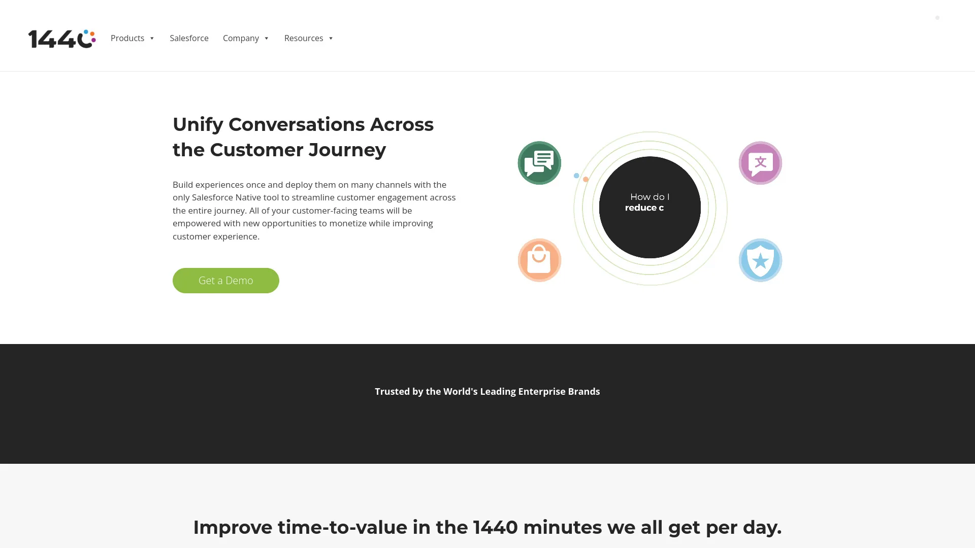 1440.io screenshot