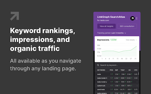 LinkGraph's SearchAtlas screenshot