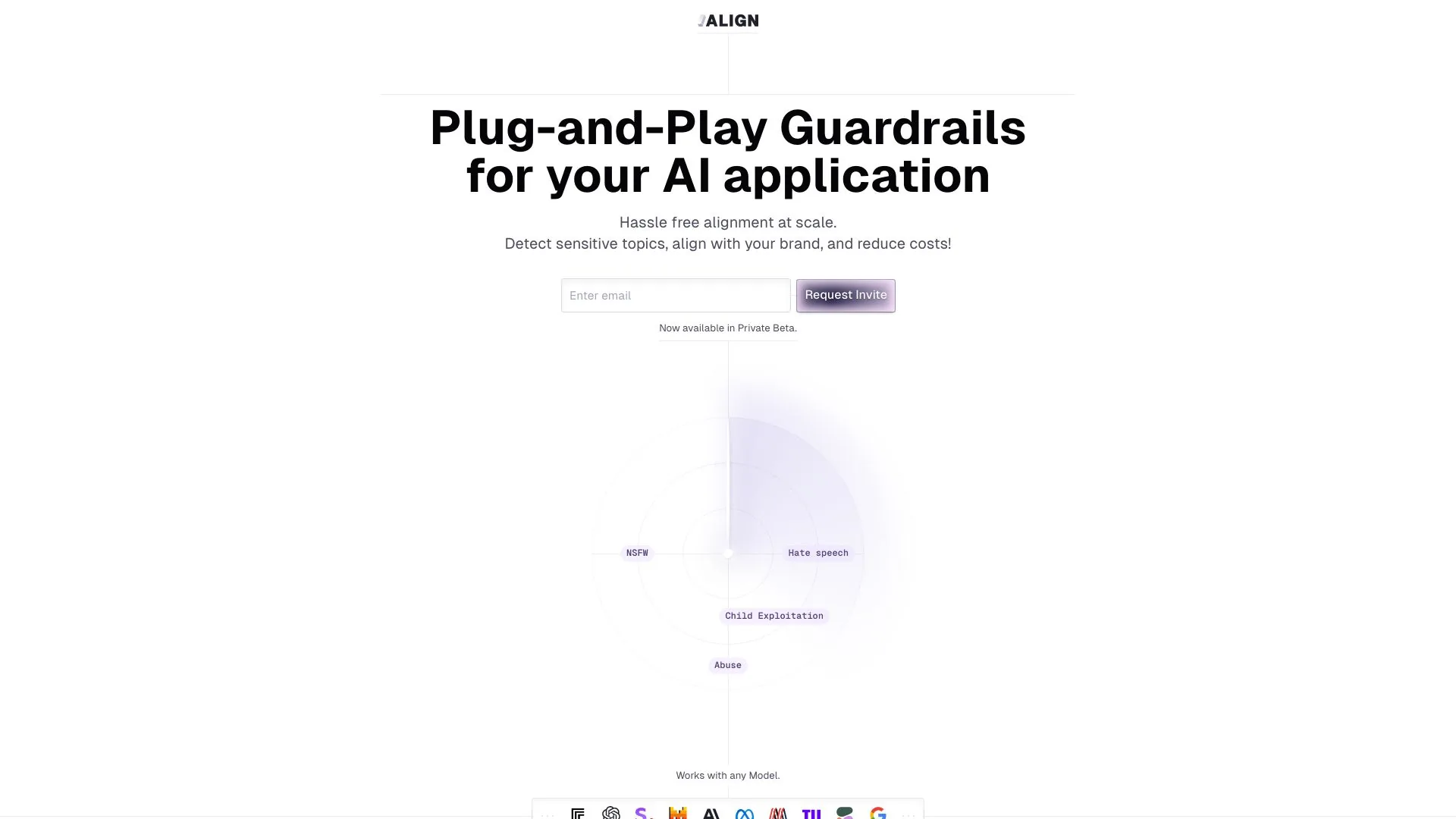 Align API screenshot