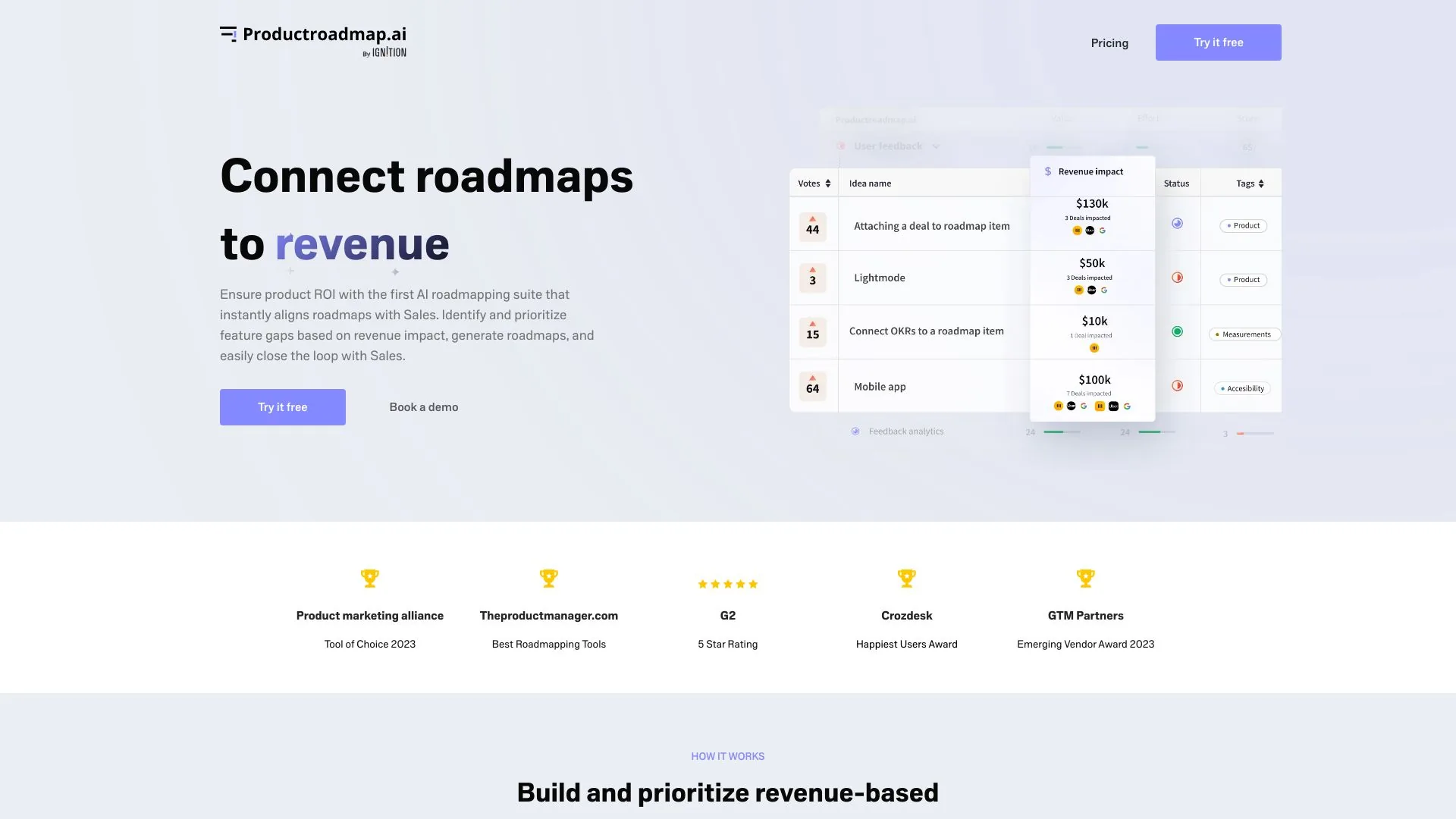 Revenue-Driven Roadmap screenshot