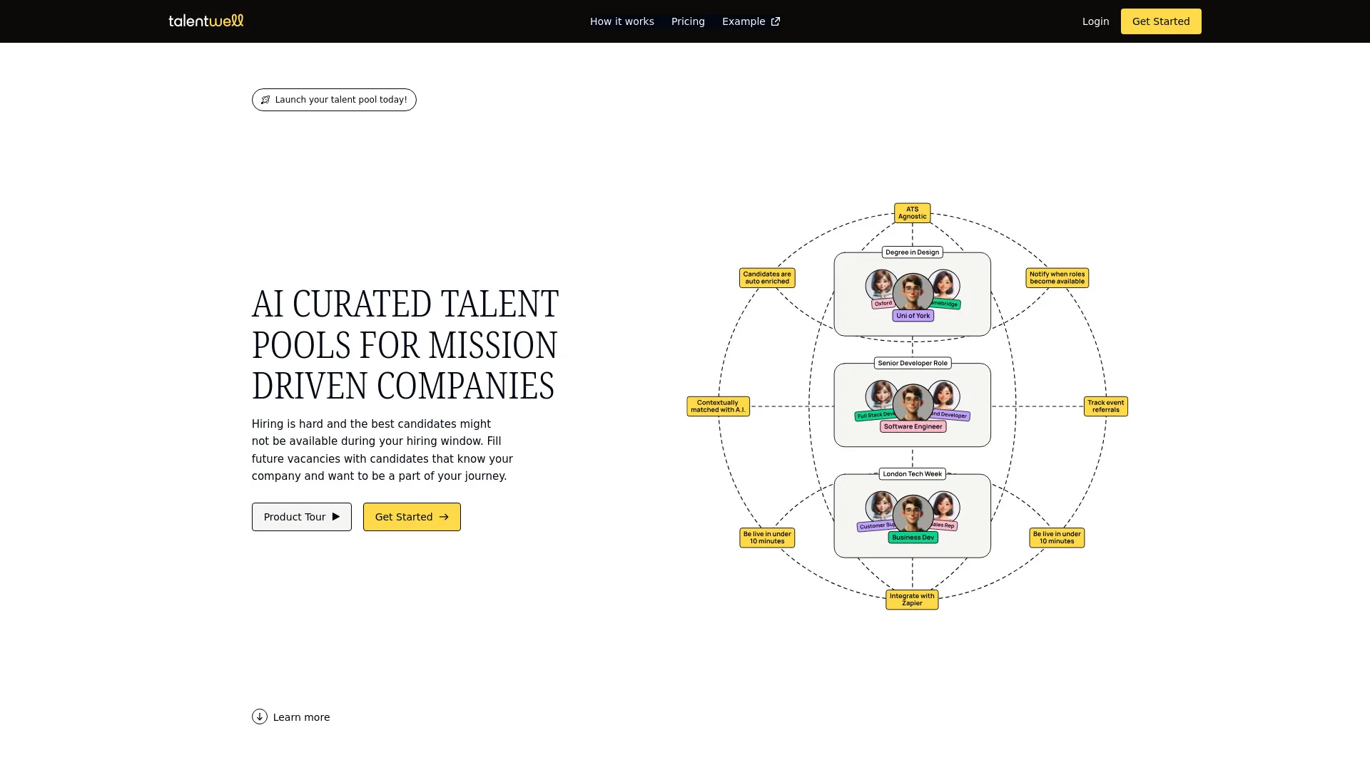 TalentWell screenshot