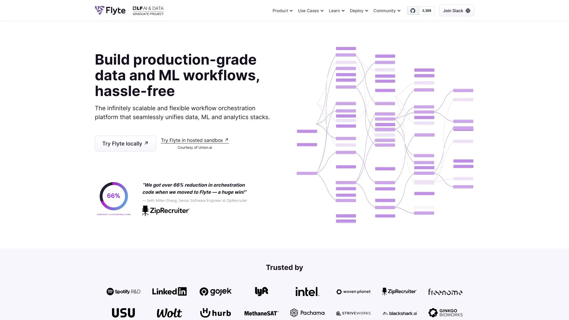 Flyte screenshot