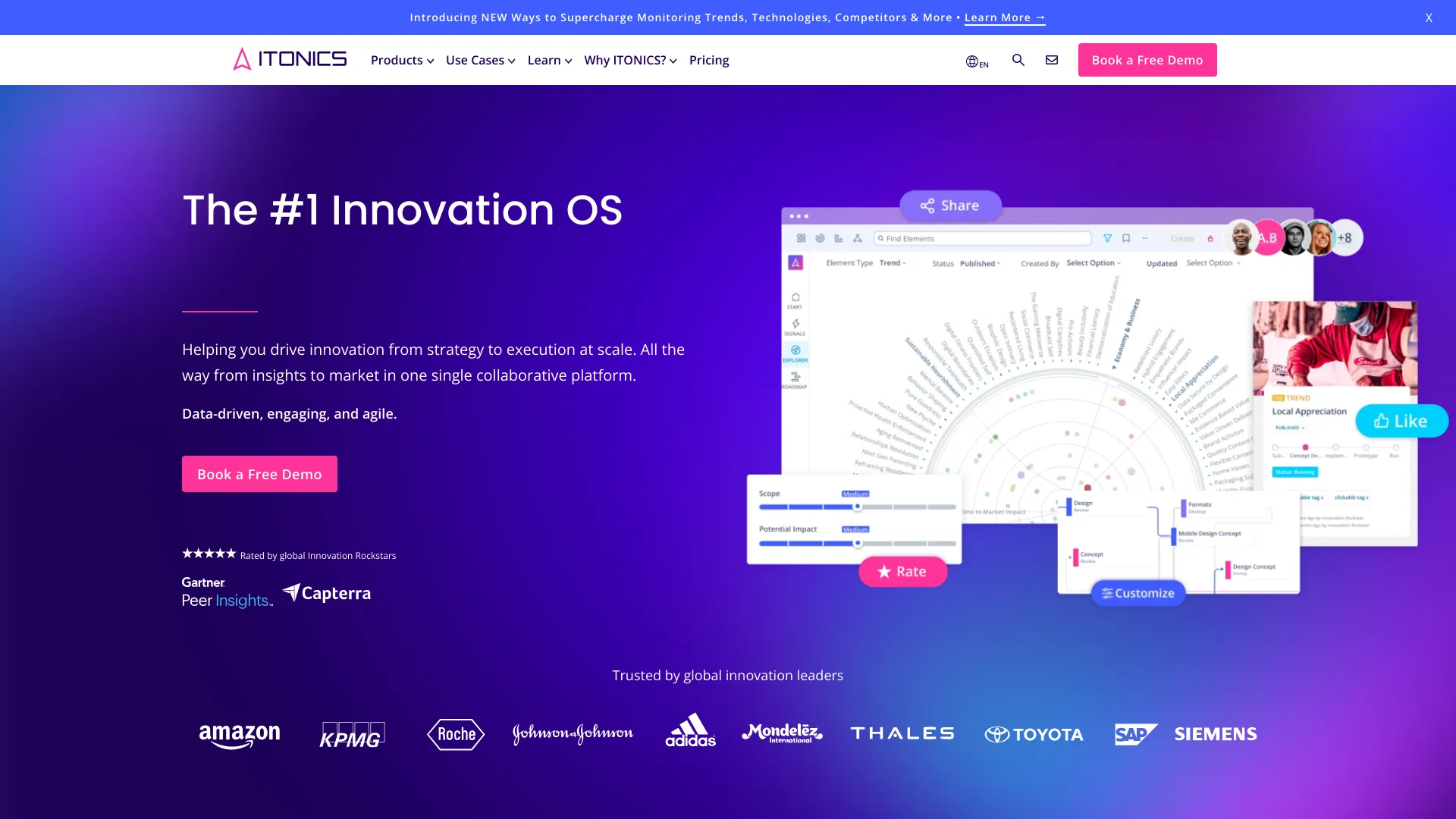 ITONICS Innovation OS screenshot