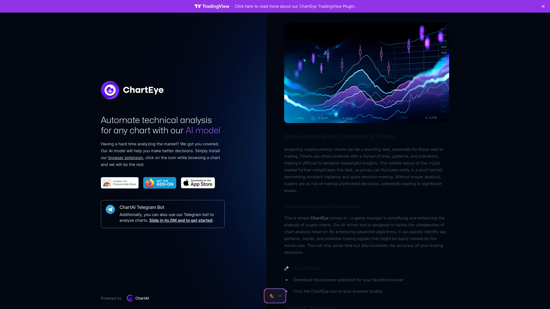 ChartEye screenshot