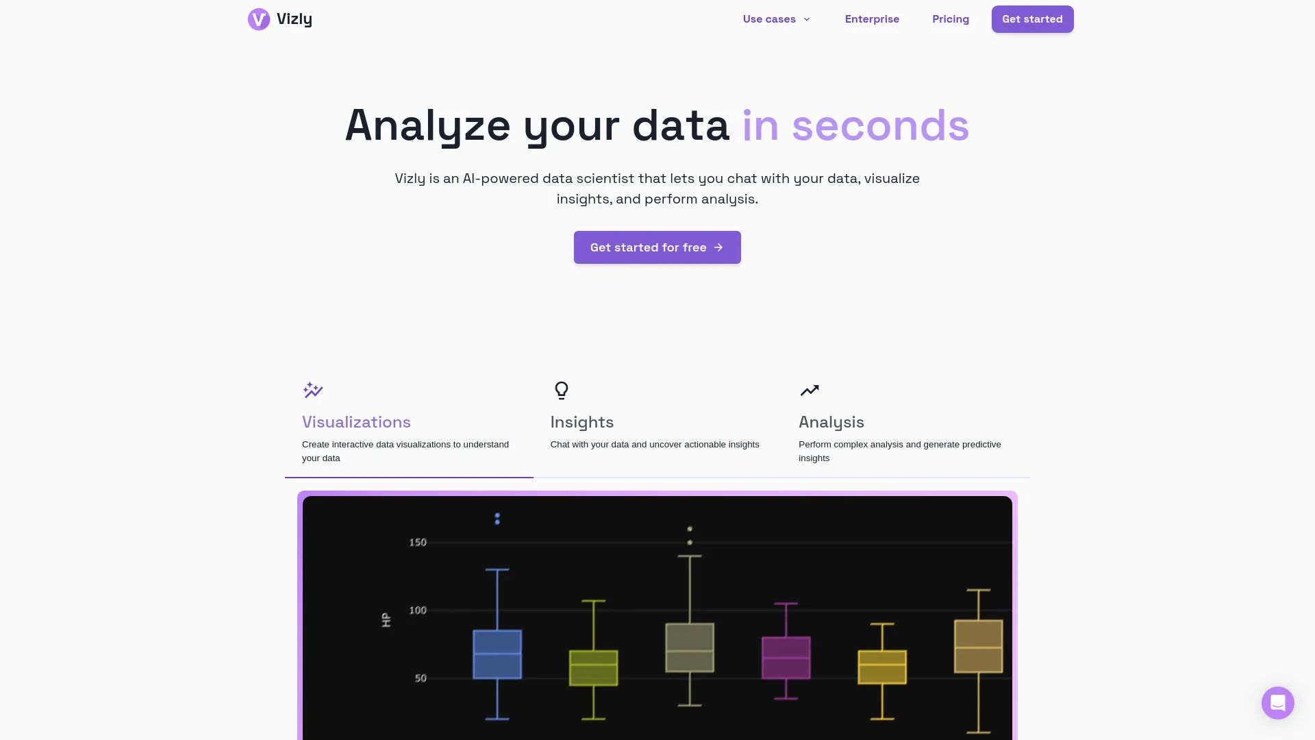 Vizly: AI-powered data analysis screenshot
