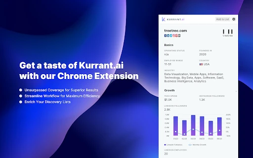Kurrant AI screenshot