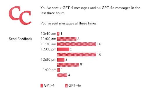 Message Tracker for OpenAI screenshot