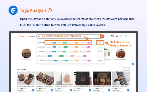 Esale Plugin screenshot