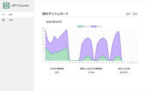 ChatGPT Limitless screenshot