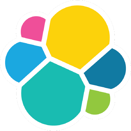 MCP Server Elasticsearch logo