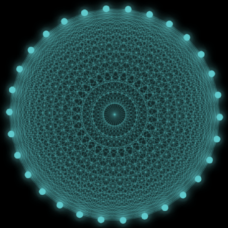 MCP Server Semgrep logo